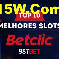 Crash Games Statistics 987Bet